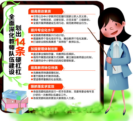 ky.com-郾城区坡陈小学:寓学于行行学相长(图2) ky.com-郾城区坡陈小学:寓学于行行学相长(图2)